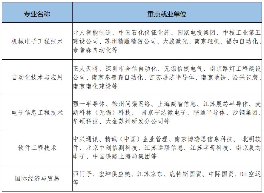 南京化纤迎来新机遇，行业前景明朗，利好消息助力企业发展