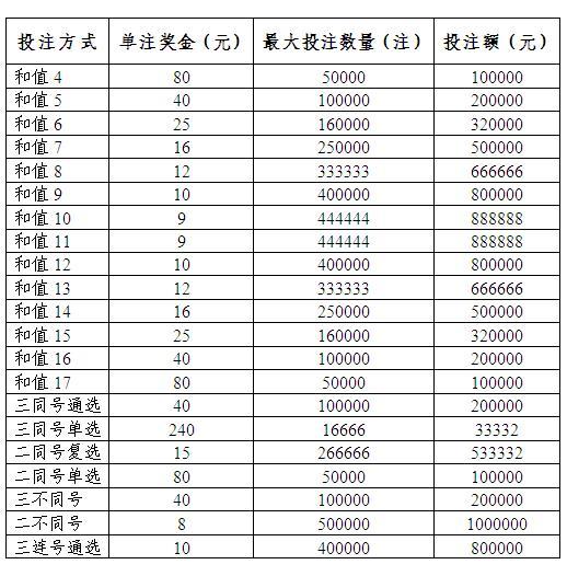 2024年12月18日 第12页