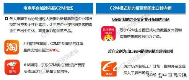 信通中国最新动态，迈向数字化转型的新纪元