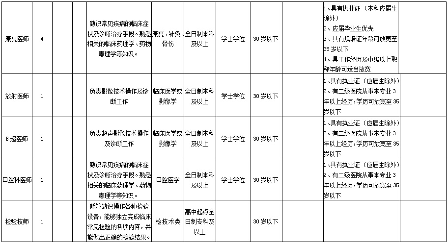 长江内河船员最新招聘，职业前景、要求及机遇解析