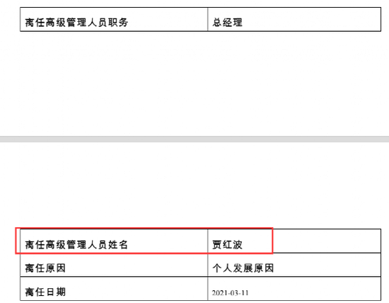 贾红波最新动态，多重身份揭秘与事业新进展